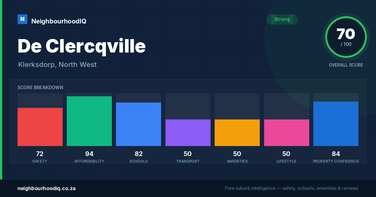 De Clercqville report card