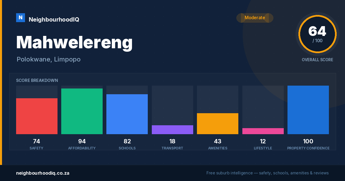 Mahwelereng report card