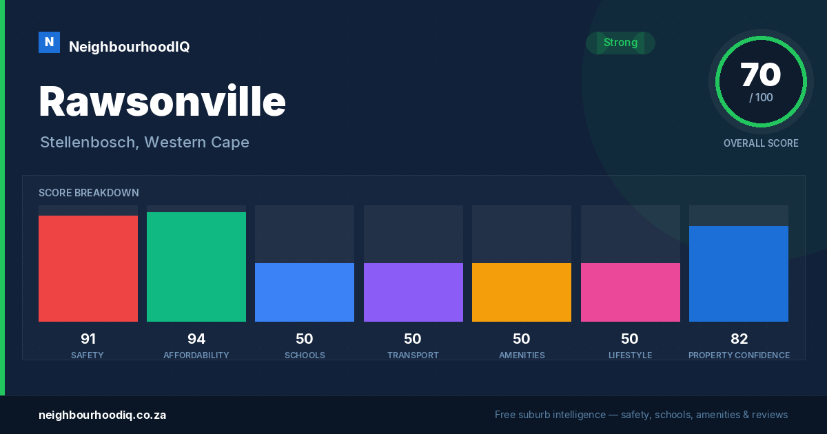 Rawsonville report card