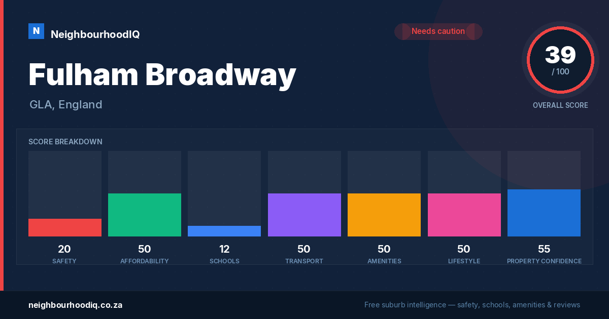 Fulham Broadway report card