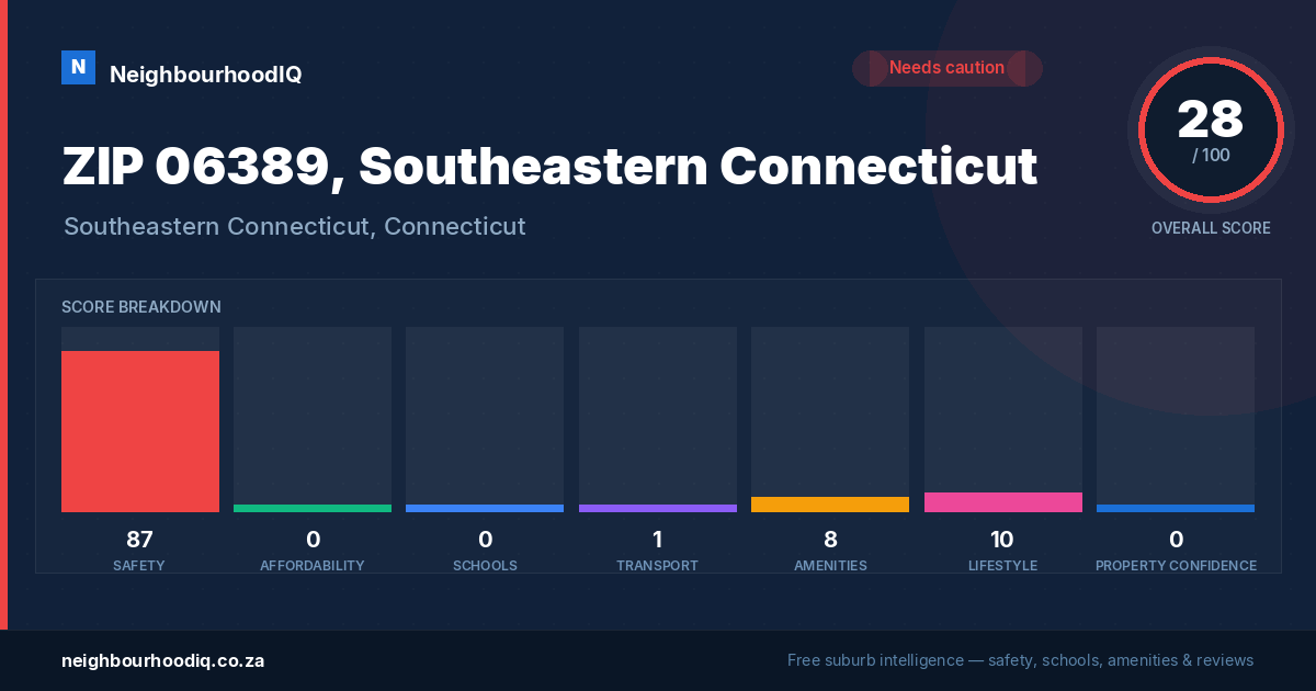 ZIP 06389, Southeastern Connecticut report card